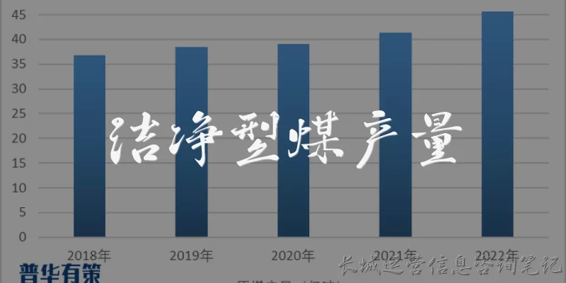 洁净型煤产量:什么是洁净型煤产量？
