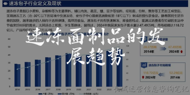 速冻面制品的发展趋势