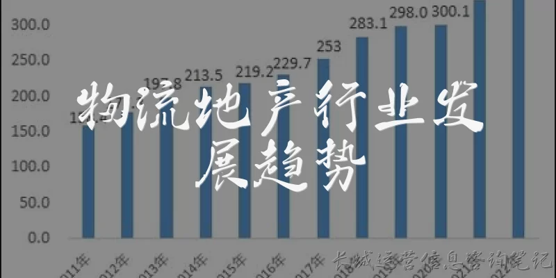 物流地产行业发展趋势