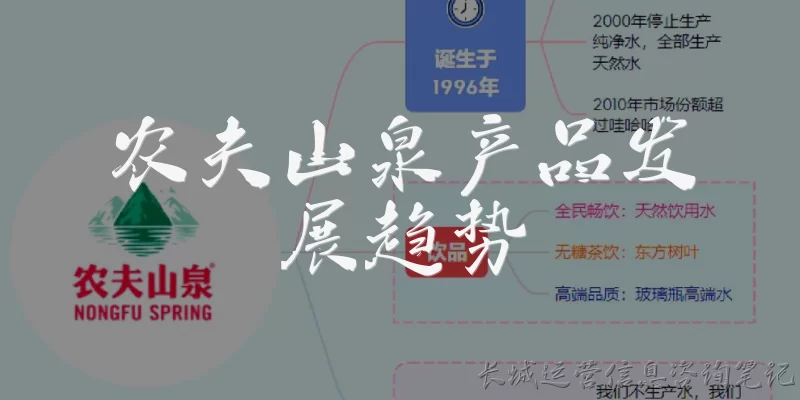 农夫山泉产品发展趋势:农夫山泉产品发展趋势中，高端化战略将如何体现？