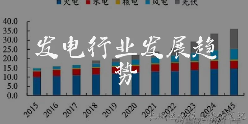 发电行业发展趋势:发电行业未来的主要发展趋势是什么？