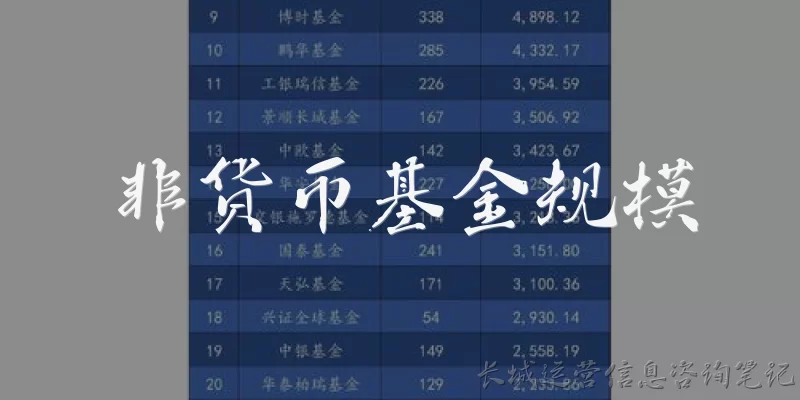 Non-monetary fund scale