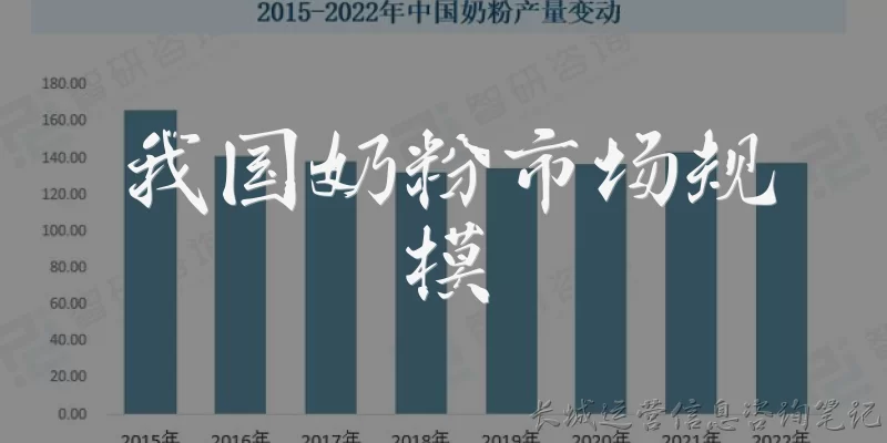 我国奶粉市场规模:我国奶粉市场规模有多大?