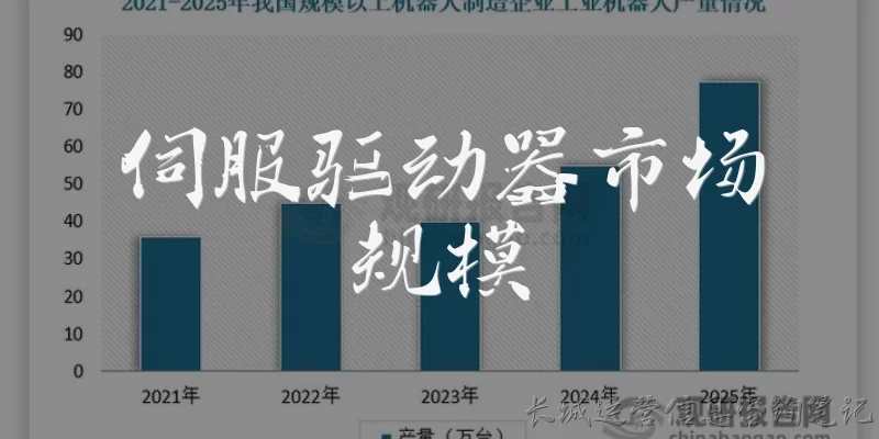 伺服驱动器市场规模:2025年伺服驱动器市场规模有多大?