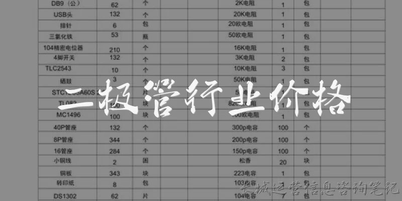 二极管行业价格:二极管行业价格近期整体走势如何？