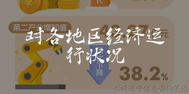 对各地区经济运行状况