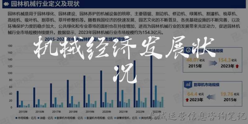 机械经济发展状况:当前中国机械经济的整体发展状况如何?