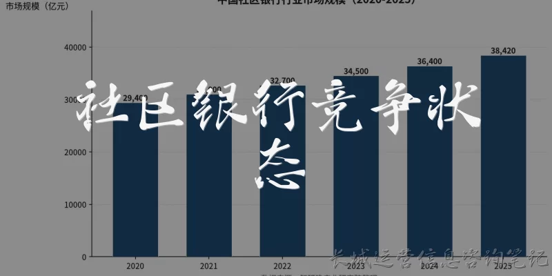 社区银行竞争状态:社区银行的竞争状态主要体现在哪些方面？
