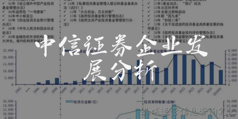 中信证券企业发展分析
