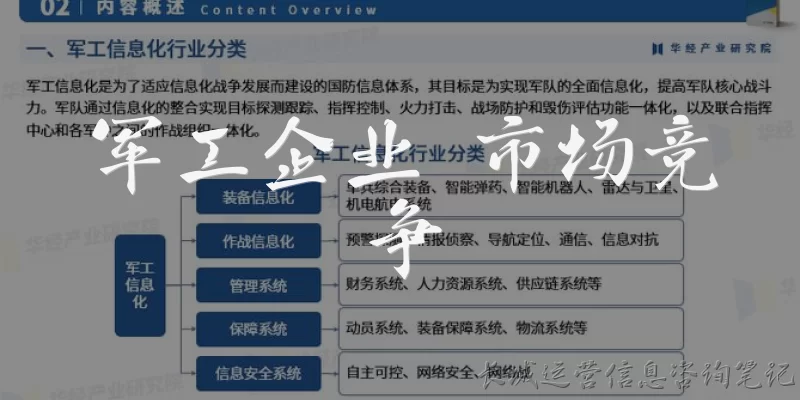 军工企业 市场竞争:军工企业如何应对市场竞争?