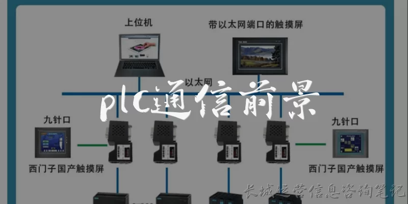 PLC Communication Prospects