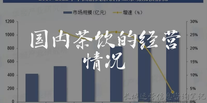 国内茶饮的经营情况:国内茶饮市场的整体经营规模和发展趋势如何？