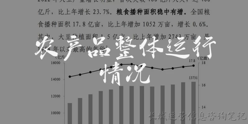 农产品整体运行情况:当前我国农产品整体运行情况如何？