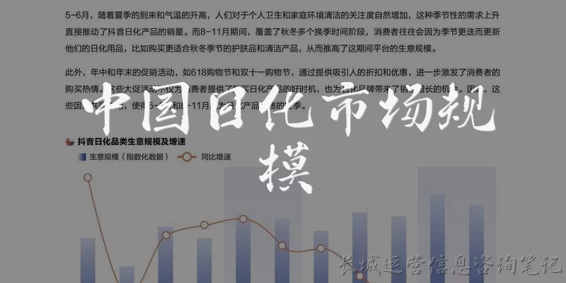 中国日化市场规模:中国日化市场规模目前有多大？