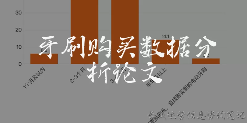 牙刷购买数据分析论文