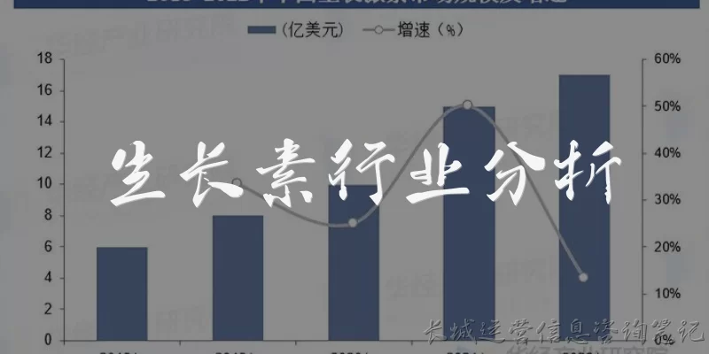 生长素行业分析