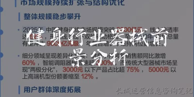 健身行业器械前景分析:健身行业器械的市场规模和发展趋势如何?