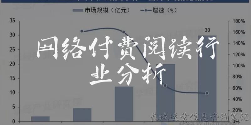 网络付费阅读行业分析:网络付费阅读行业的定义是什么？