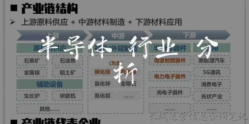 半导体 行业 分析