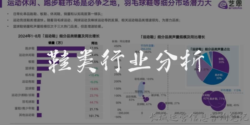 鞋类行业分析:当前鞋类行业的整体发展现状如何？