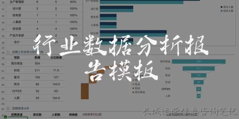 行业数据分析报告模板:什么是行业数据分析报告模板？