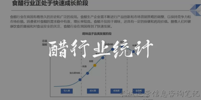 醋行业统计:醋行业统计中常见的产量统计口径有哪些？