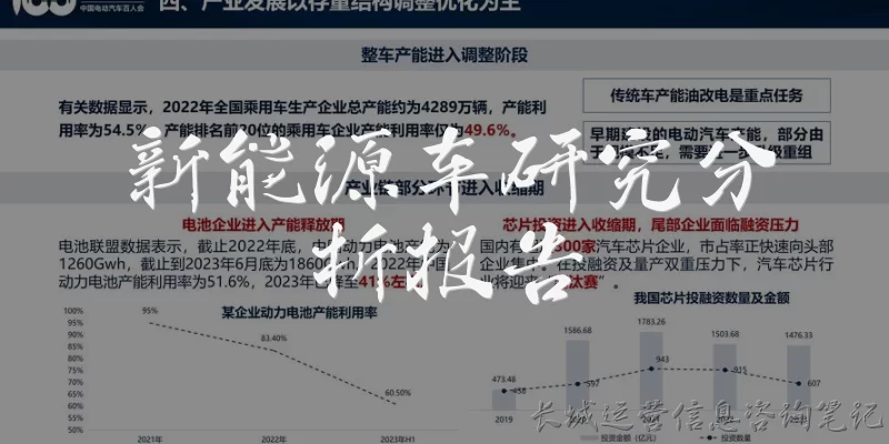 新能源车研究分析报告:新能源车研究分析报告通常包含哪些核心内容?