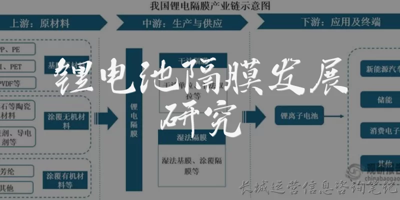 锂电池隔膜发展研究:锂电池隔膜的主要作用是什么？