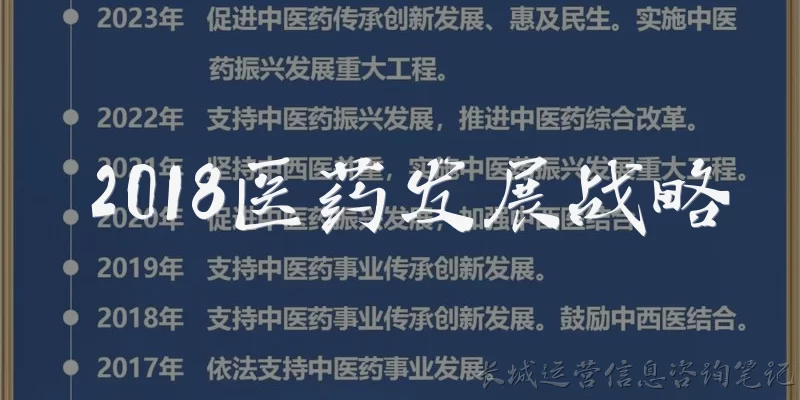 2018医药发展战略