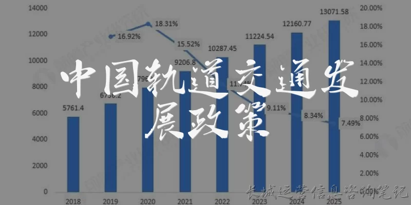 中国轨道交通发展政策:中国轨道交通发展政策的核心目标是什么？